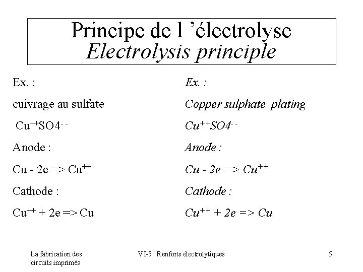 Principe de l ’électrolyse Electrolysis principle Ex. : cuivrage au sulfate Copper sulphate plating