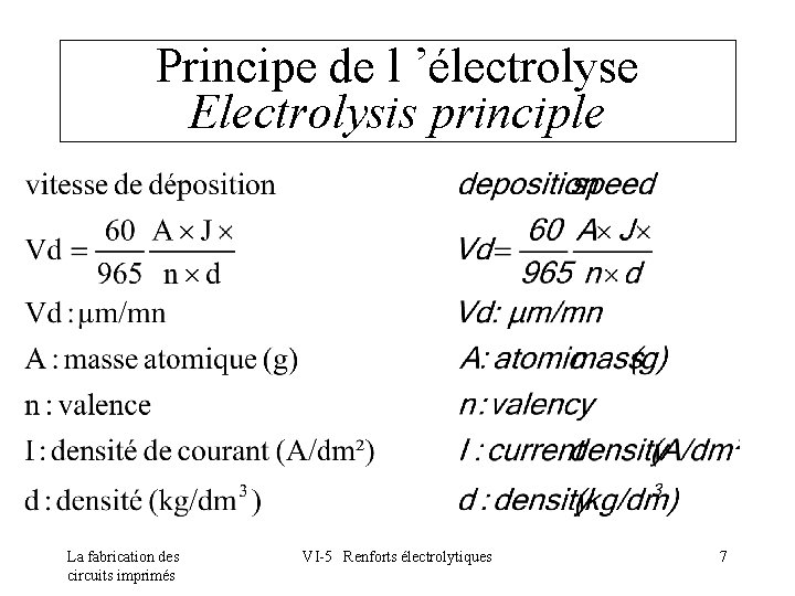 Principe de l ’électrolyse Electrolysis principle La fabrication des circuits imprimés VI-5 Renforts électrolytiques