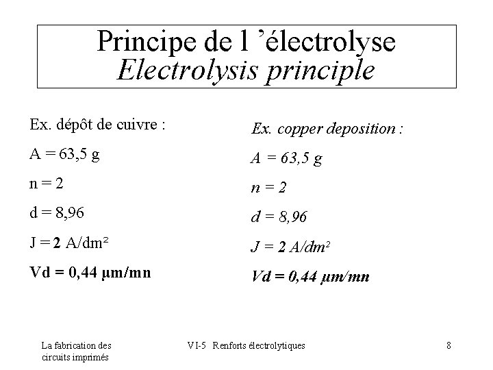 Principe de l ’électrolyse Electrolysis principle Ex. dépôt de cuivre : Ex. copper deposition