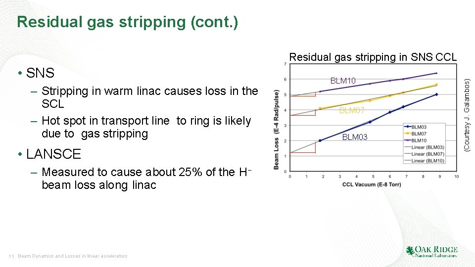 Residual gas stripping (cont. ) • SNS – Stripping in warm linac causes loss