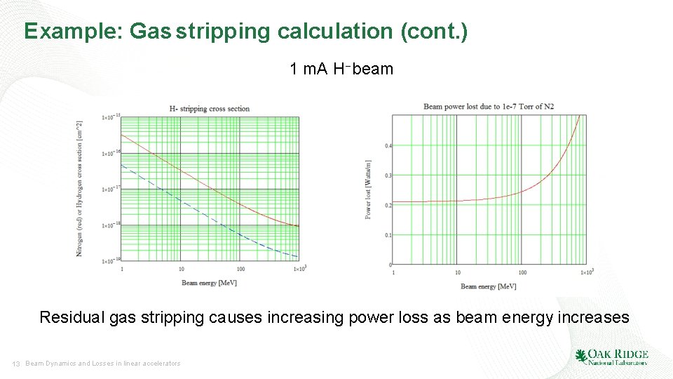 Example: Gas stripping calculation (cont. ) 1 m. A H− beam Residual gas stripping