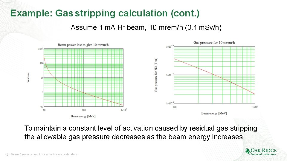 Example: Gas stripping calculation (cont. ) Assume 1 m. A H− beam, 10 mrem/h