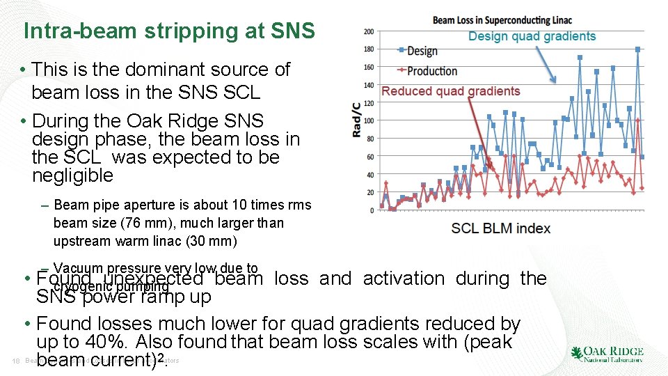 Intra-beam stripping at SNS • This is the dominant source of beam loss in