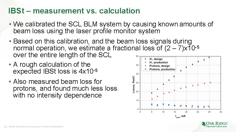 IBSt – measurement vs. calculation • We calibrated the SCL BLM system by causing