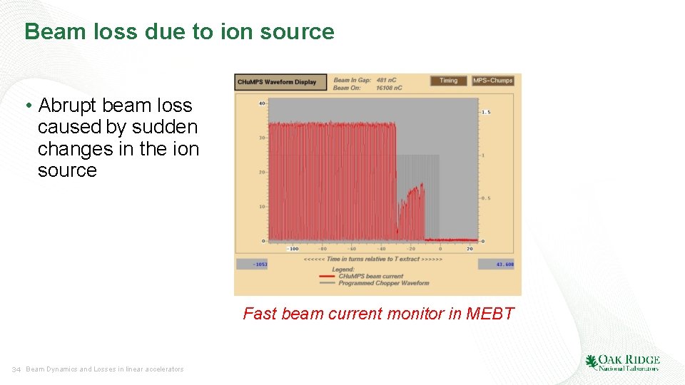 Beam loss due to ion source • Abrupt beam loss caused by sudden changes