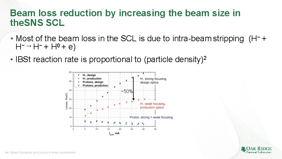 Beam loss reduction by increasing the beam size in the. SNS SCL • Most