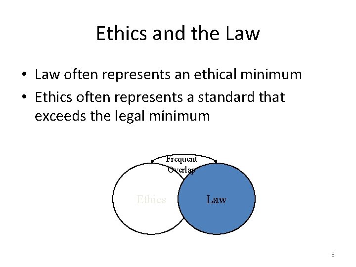 Ethics and the Law • Law often represents an ethical minimum • Ethics often