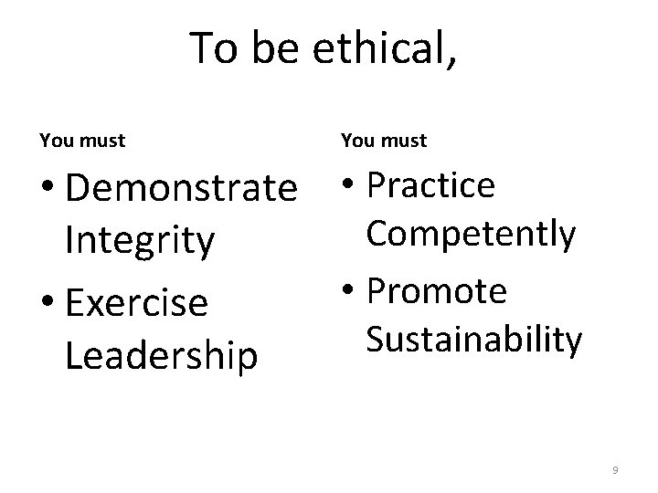 To be ethical, You must • Demonstrate • Practice Competently Integrity • Promote •