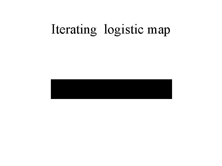 Iterating logistic map 