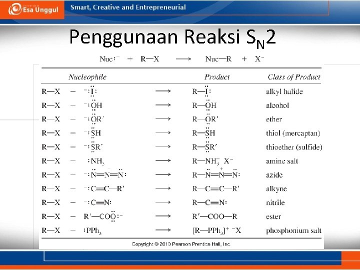 Penggunaan Reaksi SN 2 