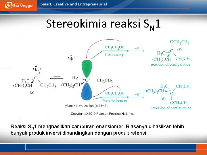 Stereokimia reaksi SN 1 Reaksi SN 1 menghasilkan campuran enansiomer. Biasanya dihasilkan lebih banyak