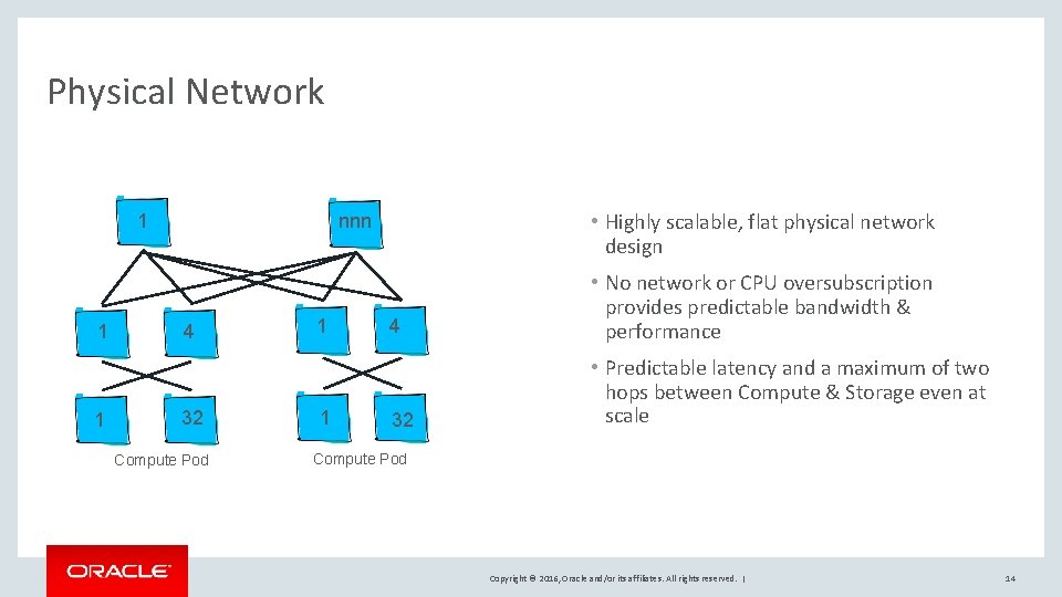 Physical Network 1 1 1 • Highly scalable, flat physical network design nnn 4