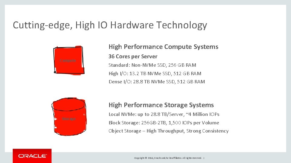 Cutting-edge, High IO Hardware Technology High Performance Compute Systems Compute 36 Cores per Server