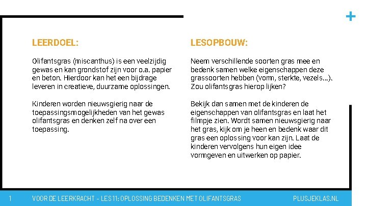 1 LEERDOEL: LESOPBOUW: Olifantsgras (miscanthus) is een veelzijdig gewas en kan grondstof zijn voor