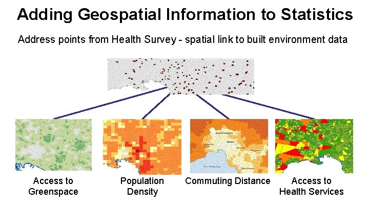 Adding Geospatial Information to Statistics Address points from Health Survey - spatial link to