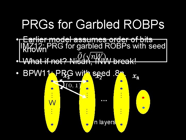 PRGs for Garbled ROBPs • Earlier model assumes order of bits known • What