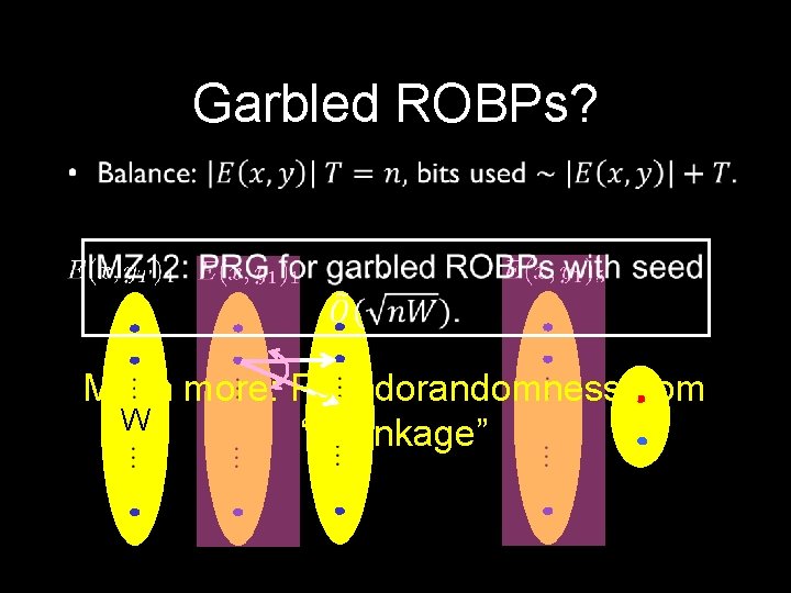 Garbled ROBPs? • Much more: Pseudorandomness from W “shrinkage” 