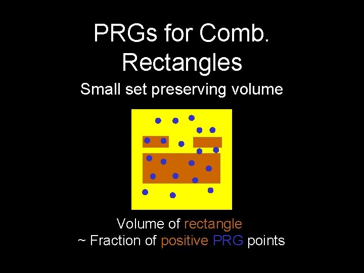 PRGs for Comb. Rectangles Small set preserving volume Volume of rectangle ~ Fraction of