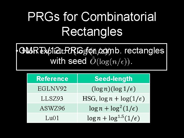 PRGs for Combinatorial Rectangles • GMRTV 12: PRG for comb. rectangles with seed .
