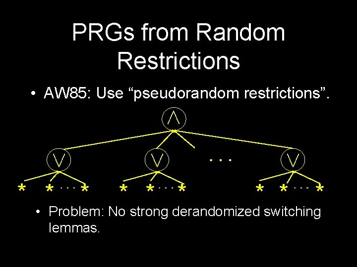 PRGs from Random Restrictions • AW 85: Use “pseudorandom restrictions”. * * * *