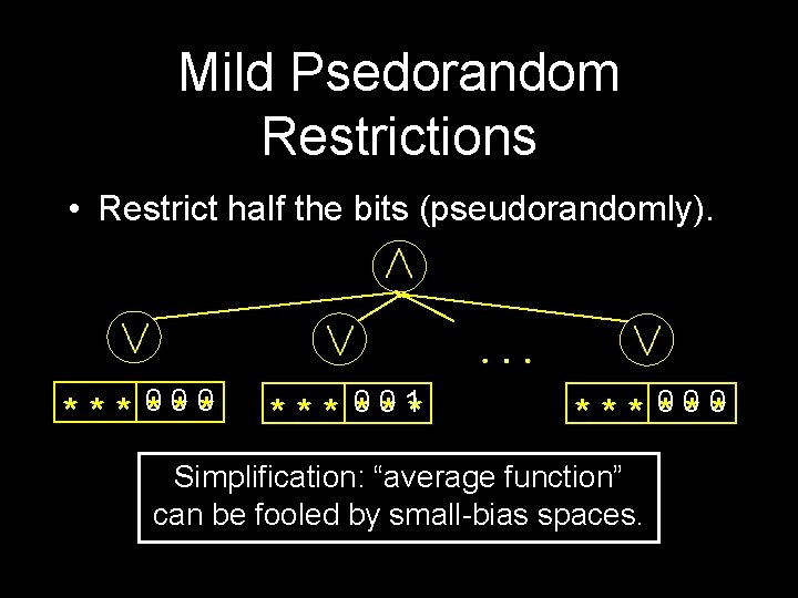 Mild Psedorandom Restrictions • Restrict half the bits (pseudorandomly). 0 0 0 * *