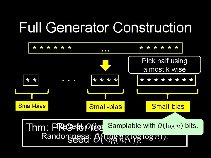 Full Generator Construction Pick half using almost k-wise * * * * Small-bias Thm: