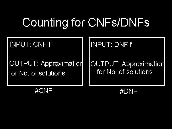 Counting for CNFs/DNFs INPUT: CNF f INPUT: DNF f OUTPUT: Approximation for No. of