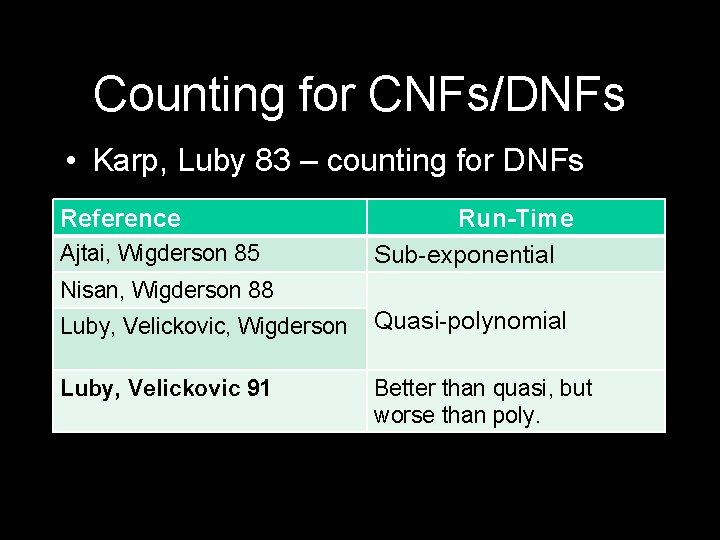 Counting for CNFs/DNFs • Karp, Luby 83 – counting for DNFs Reference Ajtai, Wigderson