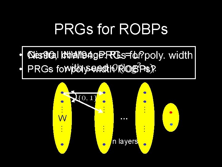 PRGs for ROBPs • Central challenge: RL = L? • PRGs for poly-width ROBPs?