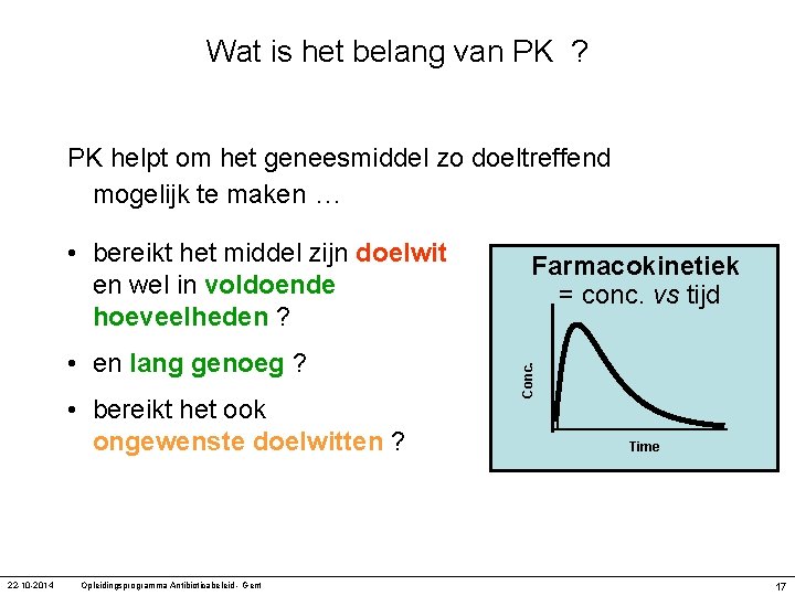 Wat is het belang van PK ? PK helpt om het geneesmiddel zo doeltreffend