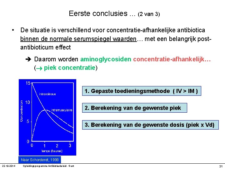 Eerste conclusies. . . (2 van 3) • De situatie is verschillend voor concentratie-afhankelijke