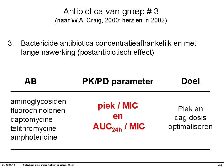 Antibiotica van groep # 3 (naar W. A. Craig, 2000; herzien in 2002) 3.