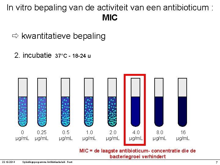 In vitro bepaling van de activiteit van een antibioticum : MIC kwantitatieve bepaling 2.