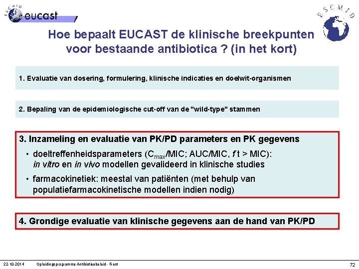 Hoe bepaalt EUCAST de klinische breekpunten voor bestaande antibiotica ? (in het kort) 1.