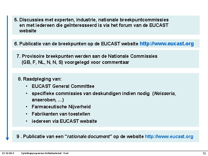 5. Discussies met experten, industrie, nationale breekpuntcommissies en met iedereen die geïnteresseerd is via