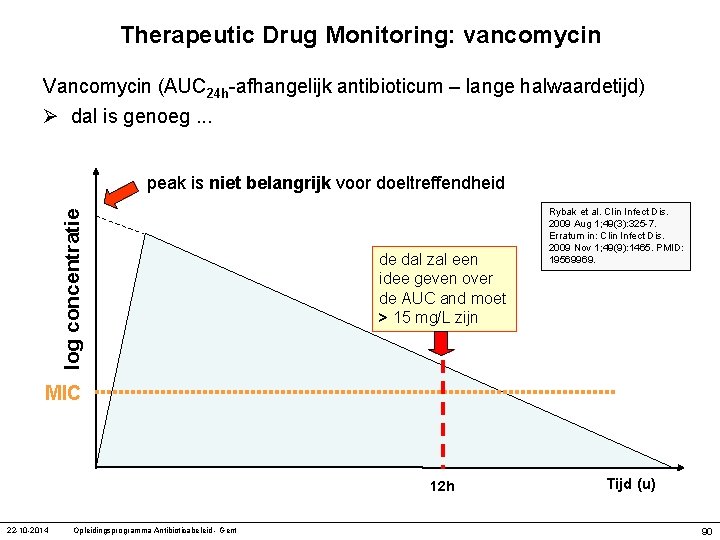 Therapeutic Drug Monitoring: vancomycin Vancomycin (AUC 24 h-afhangelijk antibioticum – lange halwaardetijd) Ø dal