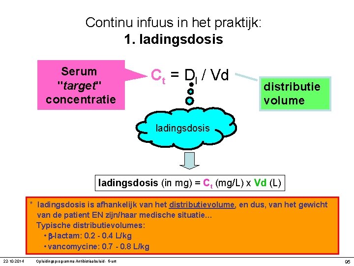 Continu infuus in het praktijk: 1. ladingsdosis Serum "target" concentratie Ct = Dl /