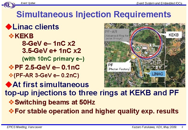 Event System and Embedded IOCs Simultaneous Injection Requirements u. Linac clients v. KEKB 8