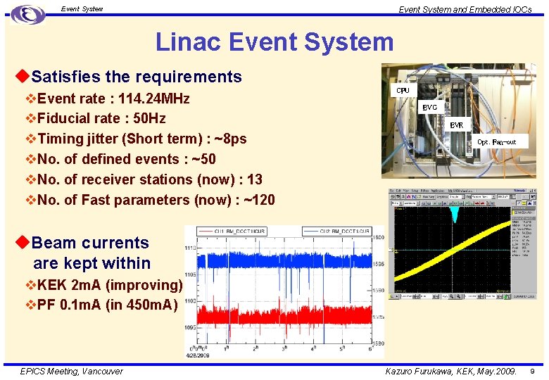 Event System and Embedded IOCs Event System Linac Event System u. Satisfies the requirements