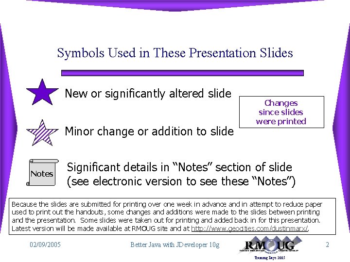 Symbols Used in These Presentation Slides New or significantly altered slide Minor change or