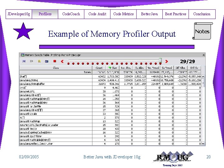 JDeveloper 10 g Profilers Code. Coach Code Audit Code Metrics Better Java Best Practices