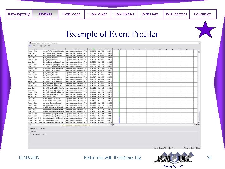 JDeveloper 10 g Profilers Code. Coach Code Audit Code Metrics Better Java Best Practices