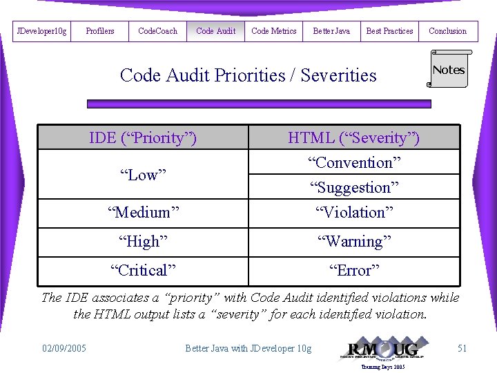 JDeveloper 10 g Profilers Code. Coach Code Audit Code Metrics Better Java Best Practices