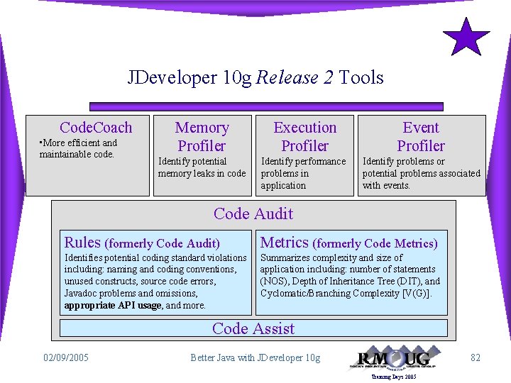 JDeveloper 10 g Release 2 Tools Code. Coach • More efficient and maintainable code.