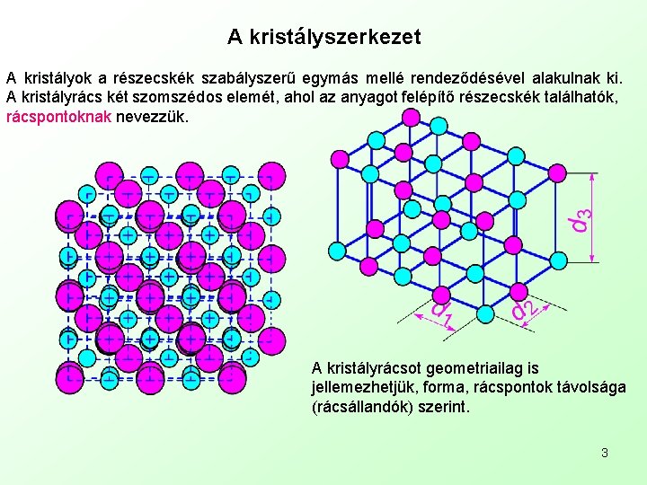 A kristályszerkezet A kristályok a részecskék szabályszerű egymás mellé rendeződésével alakulnak ki. A kristályrács