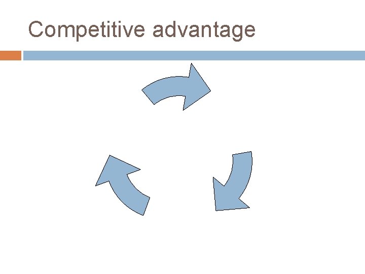 Competitive advantage 