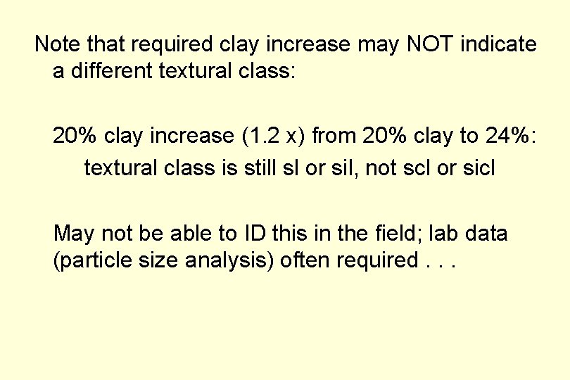 Note that required clay increase may NOT indicate a different textural class: 20% clay