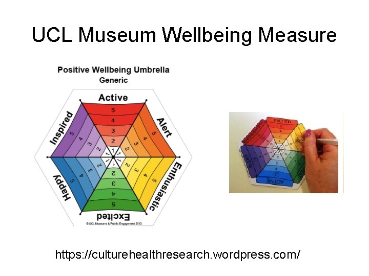 UCL Museum Wellbeing Measure https: //culturehealthresearch. wordpress. com/ 
