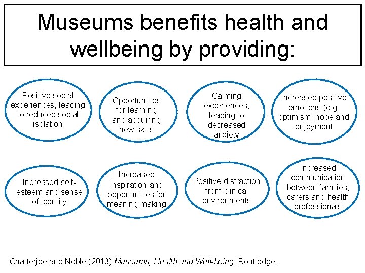 Museums benefits health and wellbeing by providing: Positive social experiences, leading to reduced social
