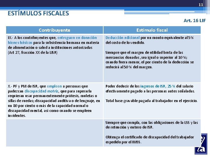 11 ESTÍMULOS FISCALES Contribuyente Art. 16 LIF Estímulo fiscal IX. - A los contribuyentes